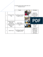 KKN Tematik UHO 2020 Laporan Kegiatan Harian Kabupaten Konawe