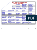 LENGUA CASTELLANA 5o CURSO: PRINCIPALES ELEMENTOS GRAMATICALES Y LITERARIOS