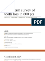 Long-Term Survey of Tooth Loss in 600 Pts