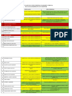 List Askep Dan Proposalgerontik Ners 19a-1