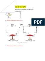 Magnetic Effect of Current: When Electric Current Passes Through The Wire, Magnetic Field Is Produced in The Wire