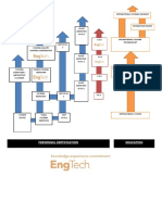 career-planner.pdf