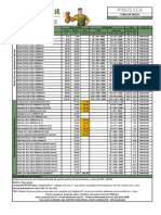 Pinus CCA Madeira Serrada e Engenheirada Preços 2020