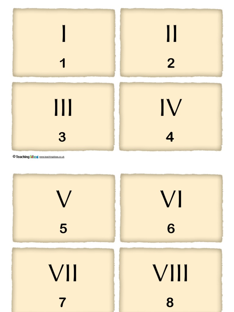 I II III IV: WWW - Teachingideas.co - Uk | PDF