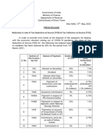 TDS Rate Chart