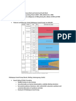 Geology of Palawan