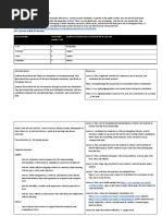 Group Member Lesson Plan Number X/10 Outline Curriculum Area Covered and Link To Your Site