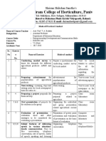 Shriram College of Horticulture, Paniv: Shriram Shikshan Sanstha's