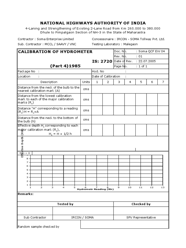 04 Calibration of Hydrometer PDF Measuring Instrument Quantity