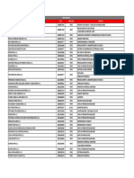 Lista de Proveedores y Aliados