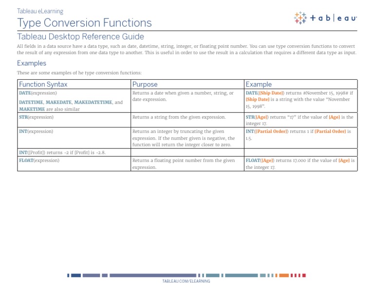 Type Conversion Functions PDF