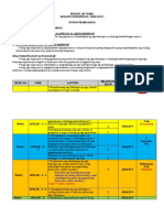 Budget of Work Ap 3 Q1