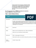 Table 1. David's Medical History