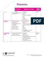 Vitamins: Vitamin What It Does Where It Is Found Daily Value