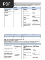 planejamento ciências minha