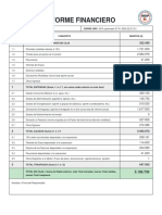 cierre_anual_informe_financiero_1º Osorno_2019