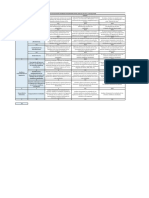 RUBRICA DEL INFORME ESCRITO.pdf