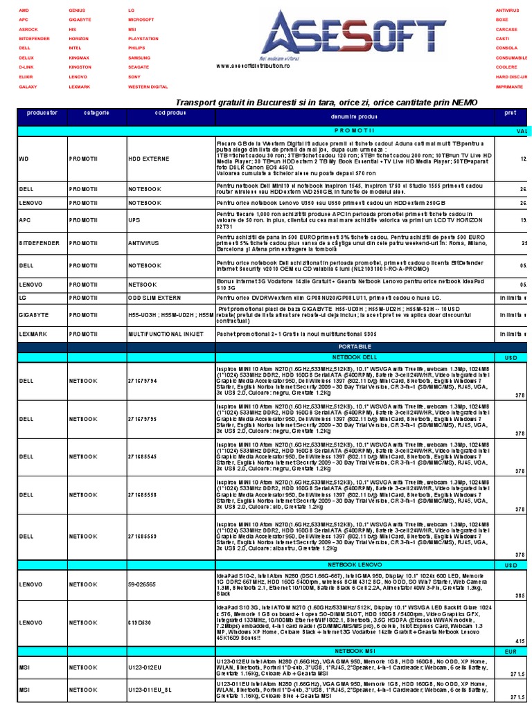 Asesoft 26.01.10 | PDF