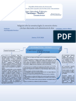 Adm de obras mapa conceptual