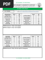 (U) Daily Activity Report: Marshall District