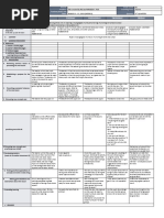 Monday Tuesday Wednesday Thursday Friday: GRADES 1 To 12 Daily Lesson Log