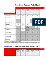 Vads & Dvars: - User Access Role Matrix For OPS