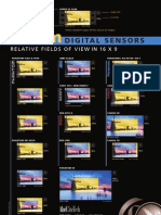 35mm Digital Sensors Chart - Final