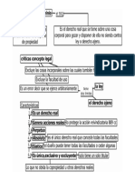 El Dominio, Concepto, Caracteristicas