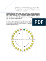 Tabla de Torques