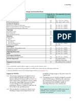 Table 18 Medical Air 400 Kpa - Design and Diversified Flows