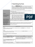 10 Grade Biology Key Points: Part A