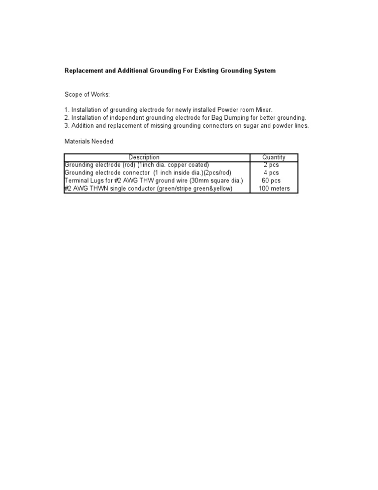 Grounding System Upgrade and Installation | PDF