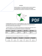 Tics Rotación