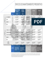 SubaruMX Mantenimiento - 2020 PDF