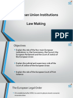 European Union Institutions Law Making