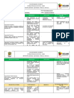 Matriz Dofa