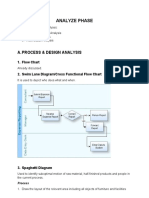 Analyze Phase: A. Process & Design Analysis