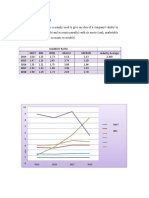 Liquidity Ratio Bank Investment