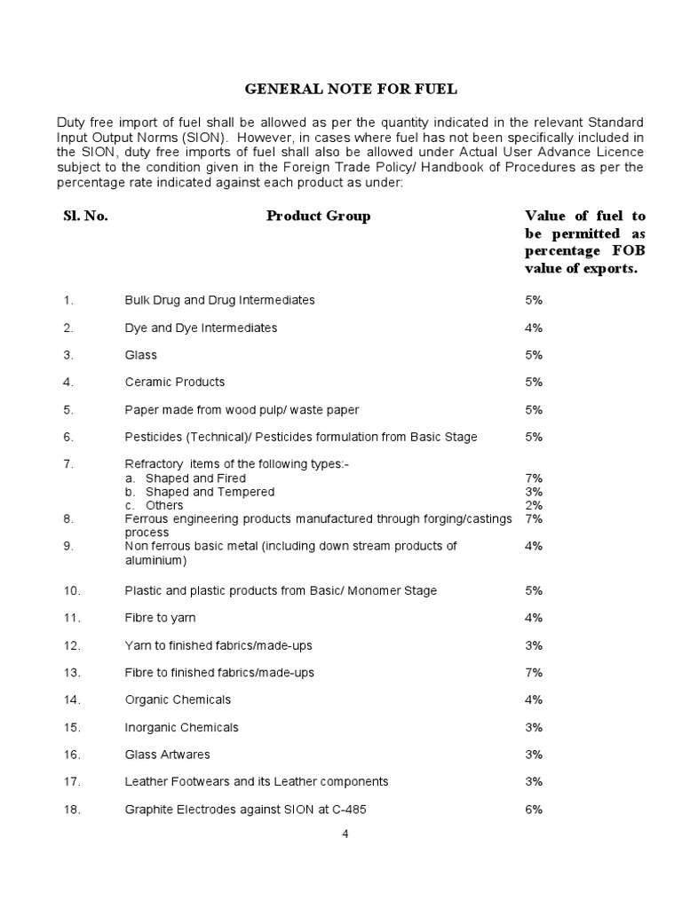 Fuel Notes PDF Materials Building Materials