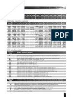 Compozitie Chimica Stare Aluminiu PDF