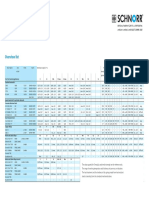 Aceros-SCHNORR-DIN EN 10232-4 PDF