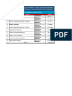 1.3.1.Presupuesto Arquitecura Plataformas