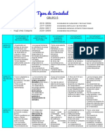 Tipos de Sociedad.pdf