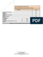 Quadro de Composição Detalhada de Bdi Fórmula e Parâmetros Estabelecidos Pelo Acórdão 2622/2013-TCU-Plenário Descrição
