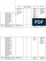 Tipo de Perforación (1).docx