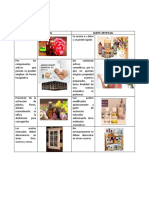 Cuadro Comparativo