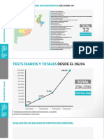 Fortalecimiento Del Sistema de Salud Provincial