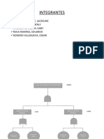 Taller de Gestion de Mantenimiento PDF