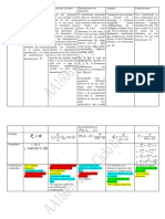 Tarea 1