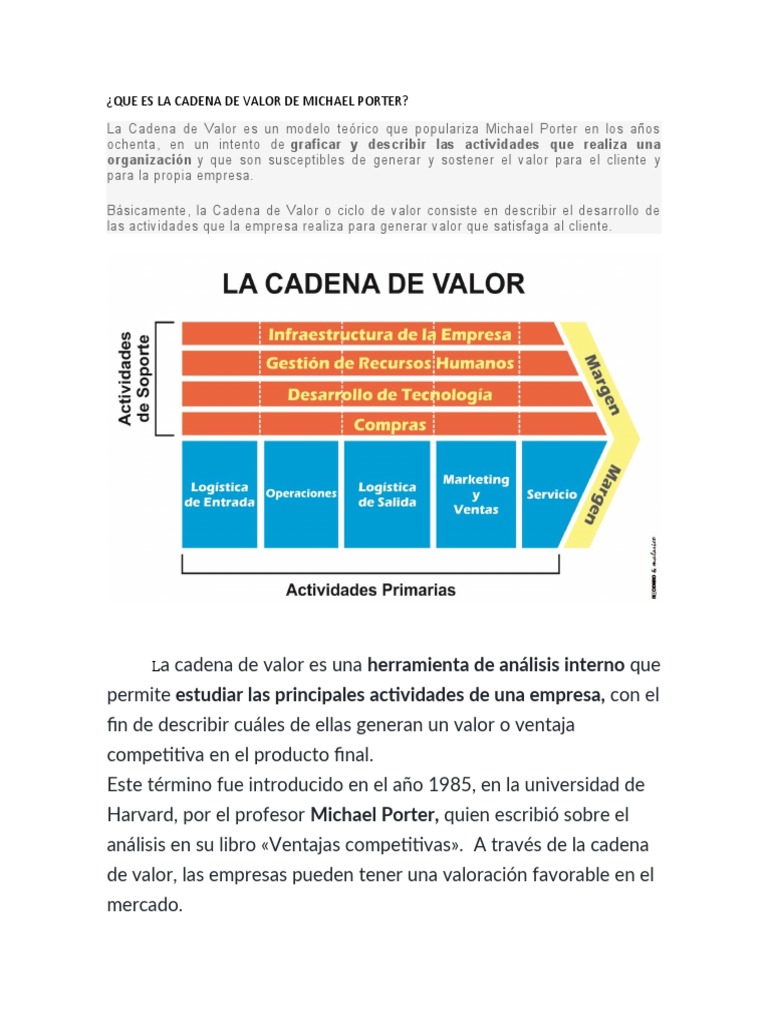 Cadena de Valor según Michael Porter | PDF | Cadena de valor | Logística